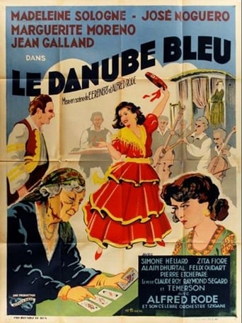 Poster of Le Danube bleu