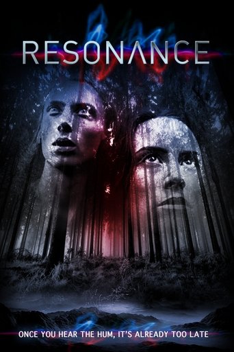 Poster of Resonance