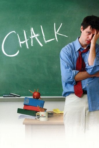 Poster of Chalk