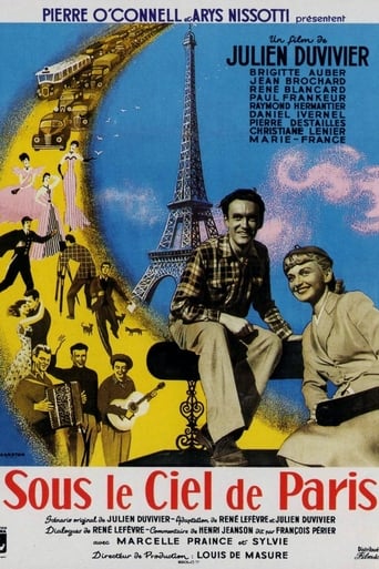 Poster of Under the Paris Sky