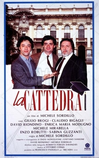 Poster of La cattedra