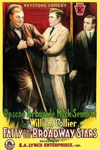 Poster of Fatty and the Broadway Stars