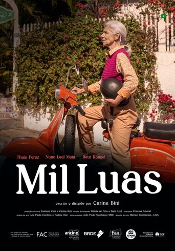 Mil Luas Poster of Mil Luas