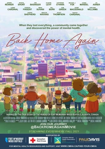 Poster of Back Home Again