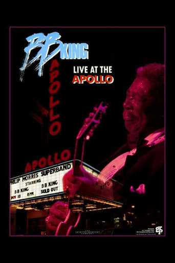Poster of BB King Live at The Apollo