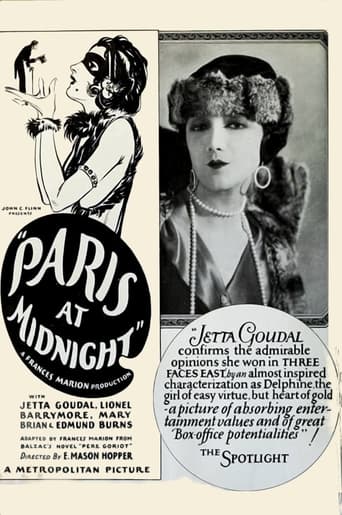 Poster of Paris at Midnight