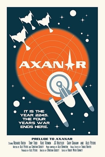 Poster of Prelude to Axanar