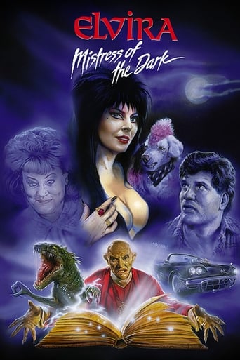 Poster of Elvira, Mistress of the Dark