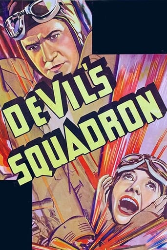 Poster of Devil's Squadron