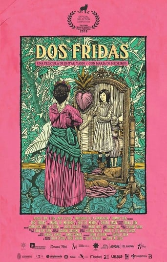 Poster of Two Fridas