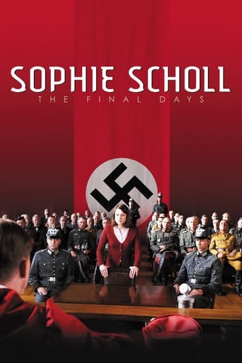 Poster of Sophie Scholl: The Final Days