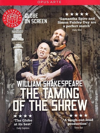 Poster of Taming of the Shrew