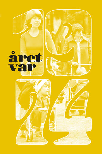 Poster of Året var 1974