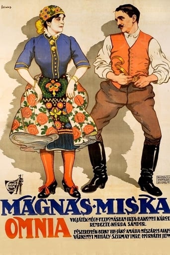 Poster of Mágnás Miska
