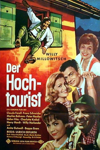 Poster of Der Hochtourist