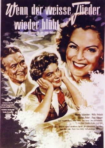 Poster of When the White Lilacs Bloom Again