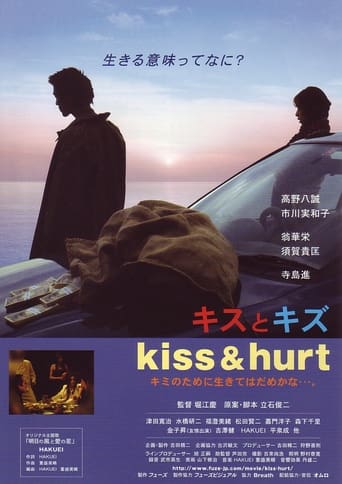 Poster of Kiss & Hurt