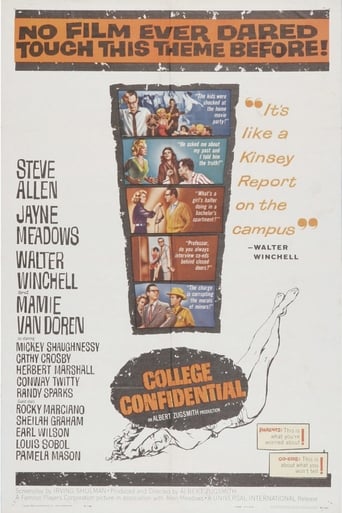 Poster of College Confidential