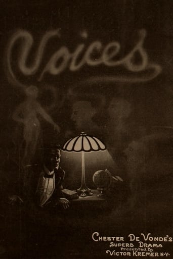 Poster of Voices