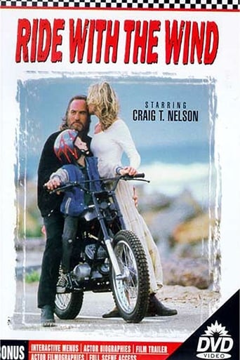 Poster of Ride with the Wind