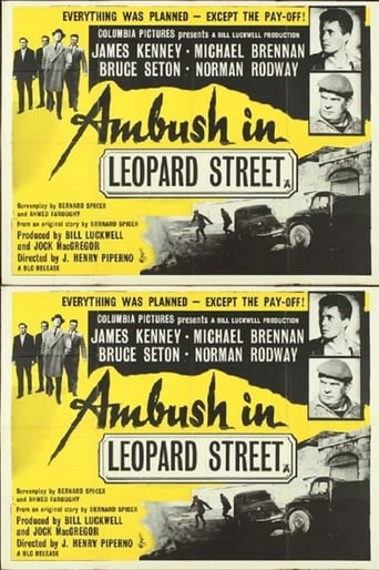 Poster of Ambush in Leopard Street