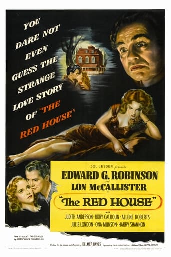 Poster of The Red House