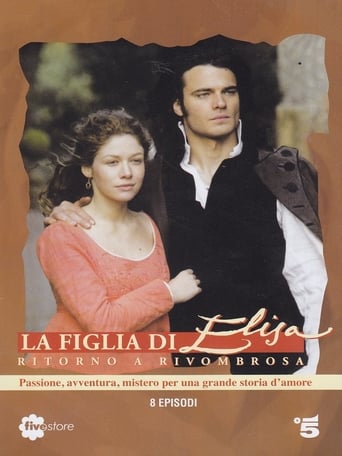Poster of La Figlia di Elisa Rivombrosa