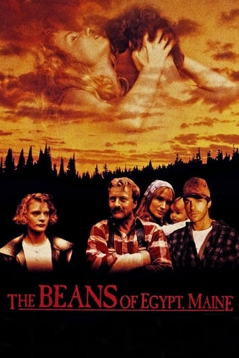 Poster of The Beans of Egypt, Maine