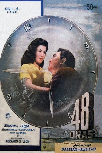 Poster of 48 Hours