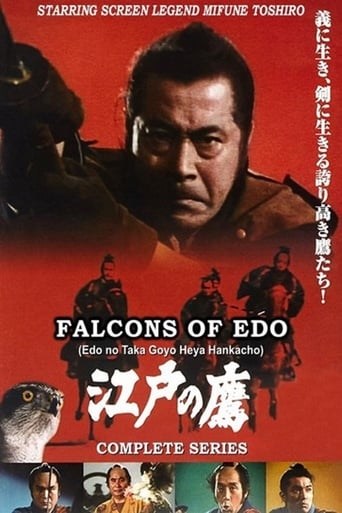 Poster of Falcons of Edo