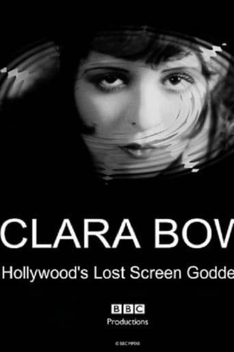 Poster of Clara Bow: Hollywood's Lost Screen Goddess
