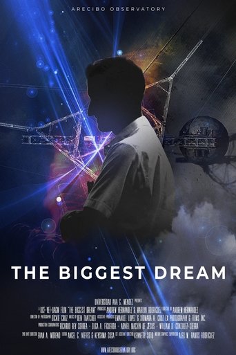 The Biggest Dream Poster of The Biggest Dream