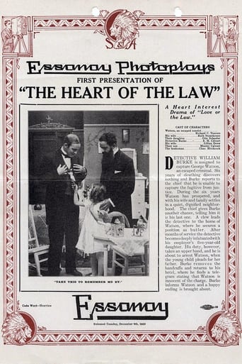 Poster of The Heart of the Law