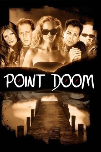 Poster of Point Doom