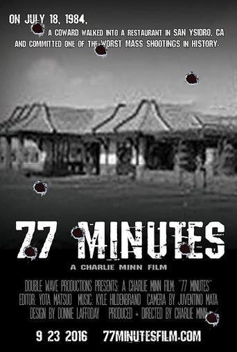 Poster of 77 Minutes