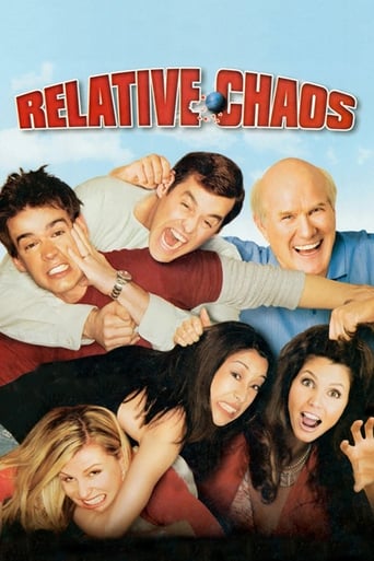 Poster of Relative Chaos