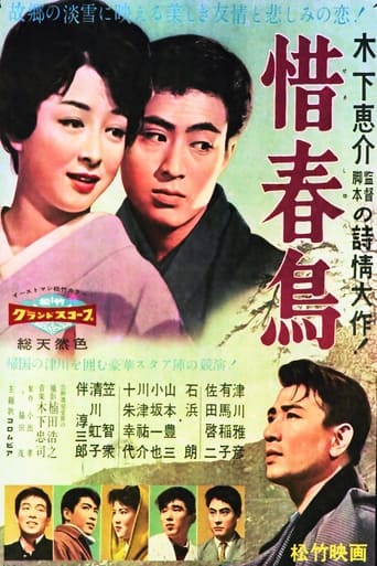 Poster of Farewell to Spring