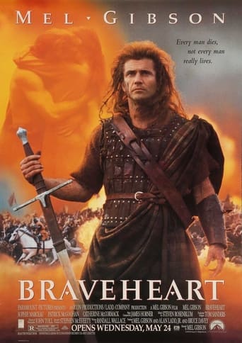 Poster of Mel Gibson's 'Braveheart': A Filmmaker's Passion