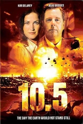 Poster of 10.5