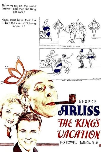 Poster of The King's Vacation