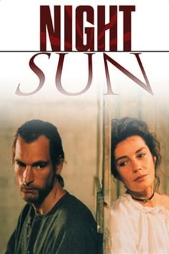 Poster of Night Sun