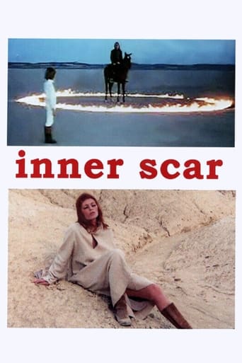 Poster of The Inner Scar