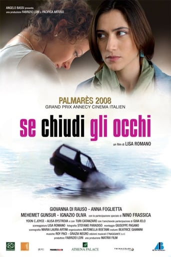 Poster of Se chiudi gli occhi