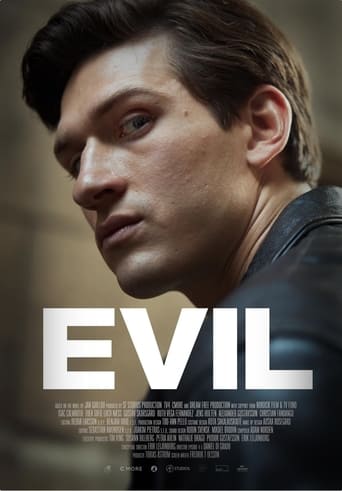 Poster of Evil