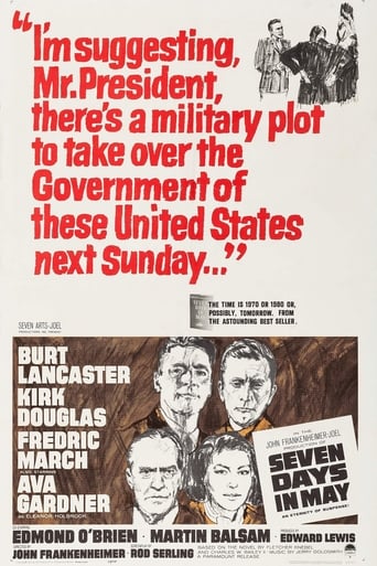 Poster of Seven Days in May