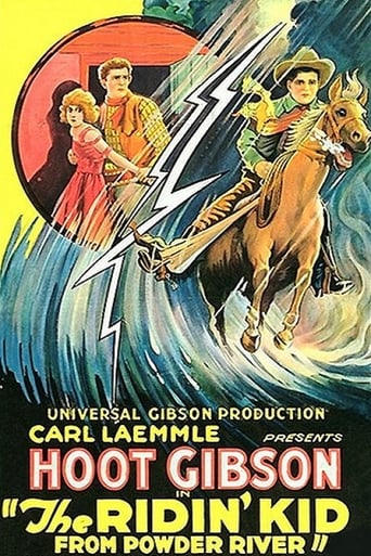 Poster of The Ridin' Kid from Powder River