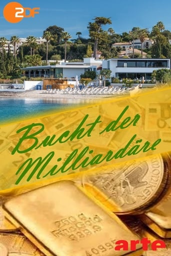Poster of Bucht der Milliardäre