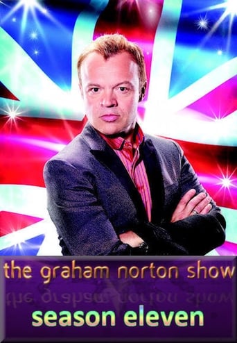 Portrait for The Graham Norton Show - Season 11