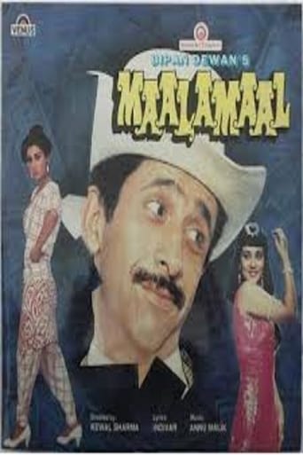 Poster of Maalamaal