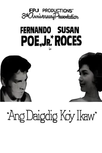 Poster of Ang Daigdig Ko'y Ikaw